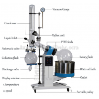 2018 Rotary Evaporator Price/Rotary Evaporator Vacuum pump Chiller